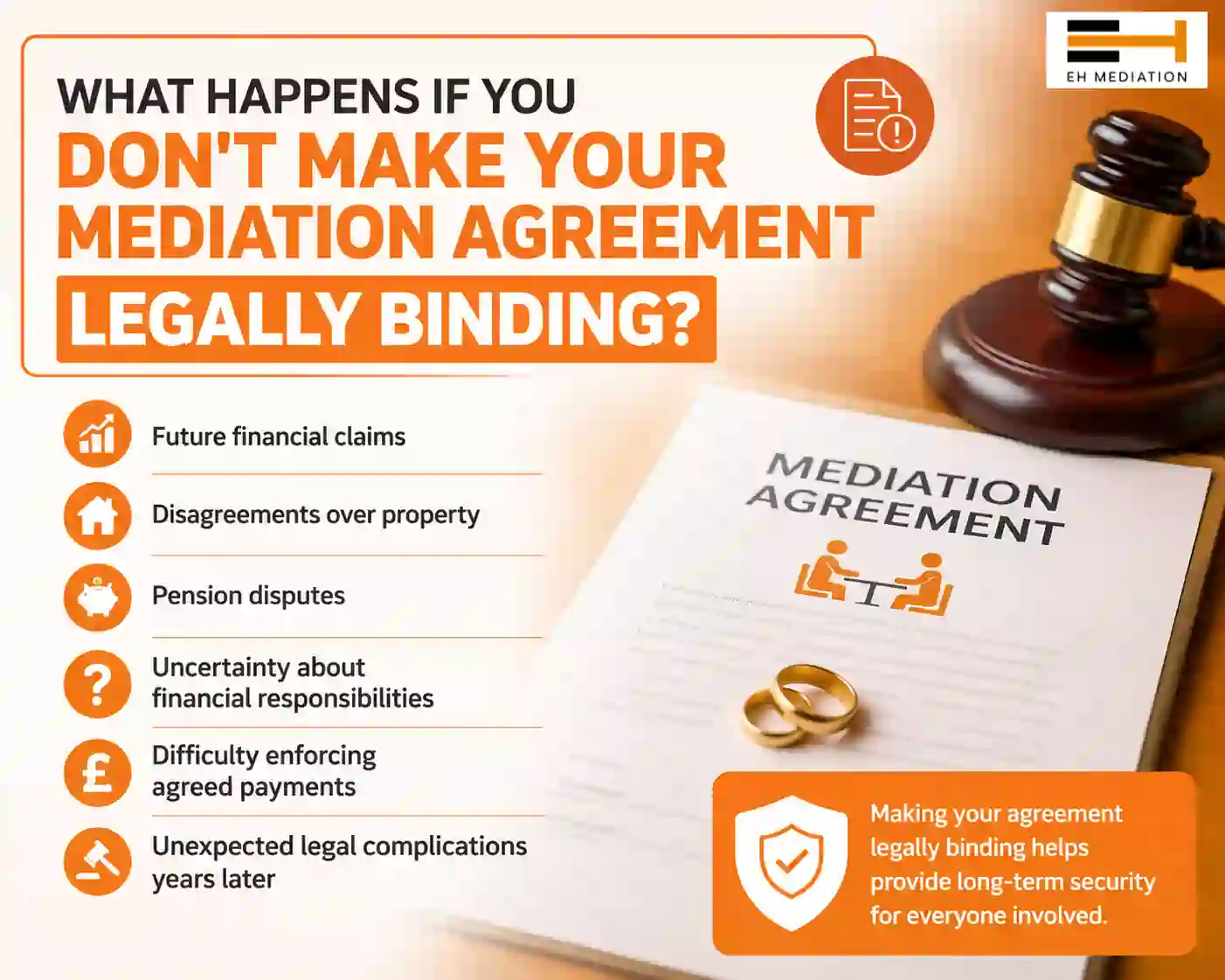 What Happens If You Don't Make Your Mediation Agreement Legally Binding Hammersmith & Fulham?